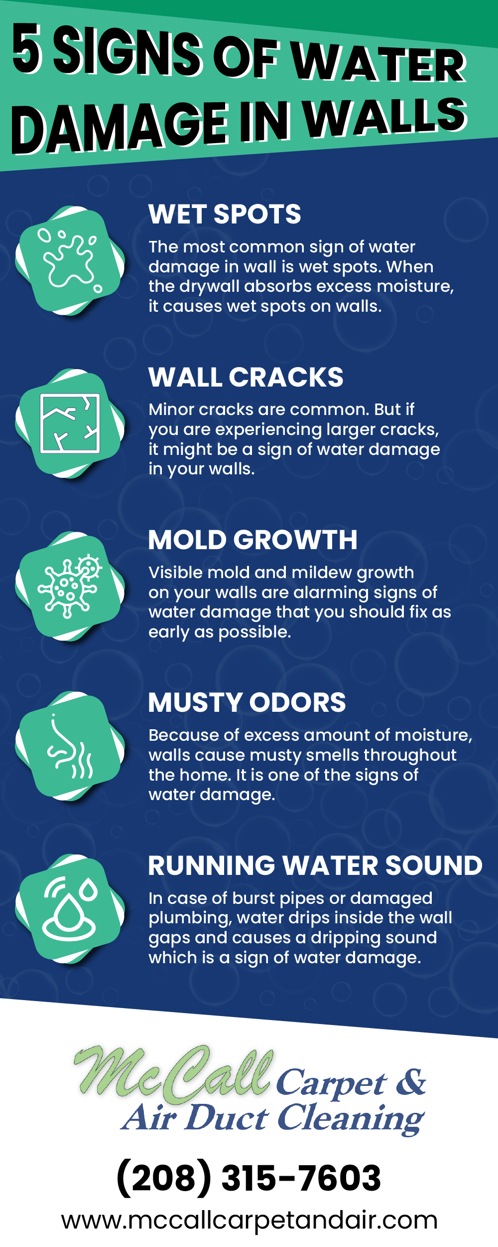 5 Signs Of Water Damage In Walls
